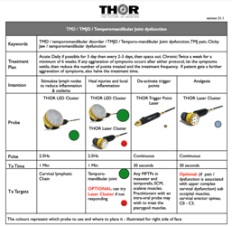 thorr